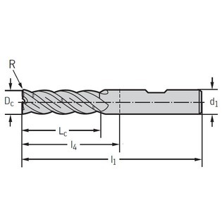 Md133 torique série longue revêtue